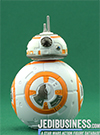 BB-8, 5-Pack figure