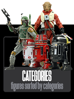 Star Wars Action Figure Categories