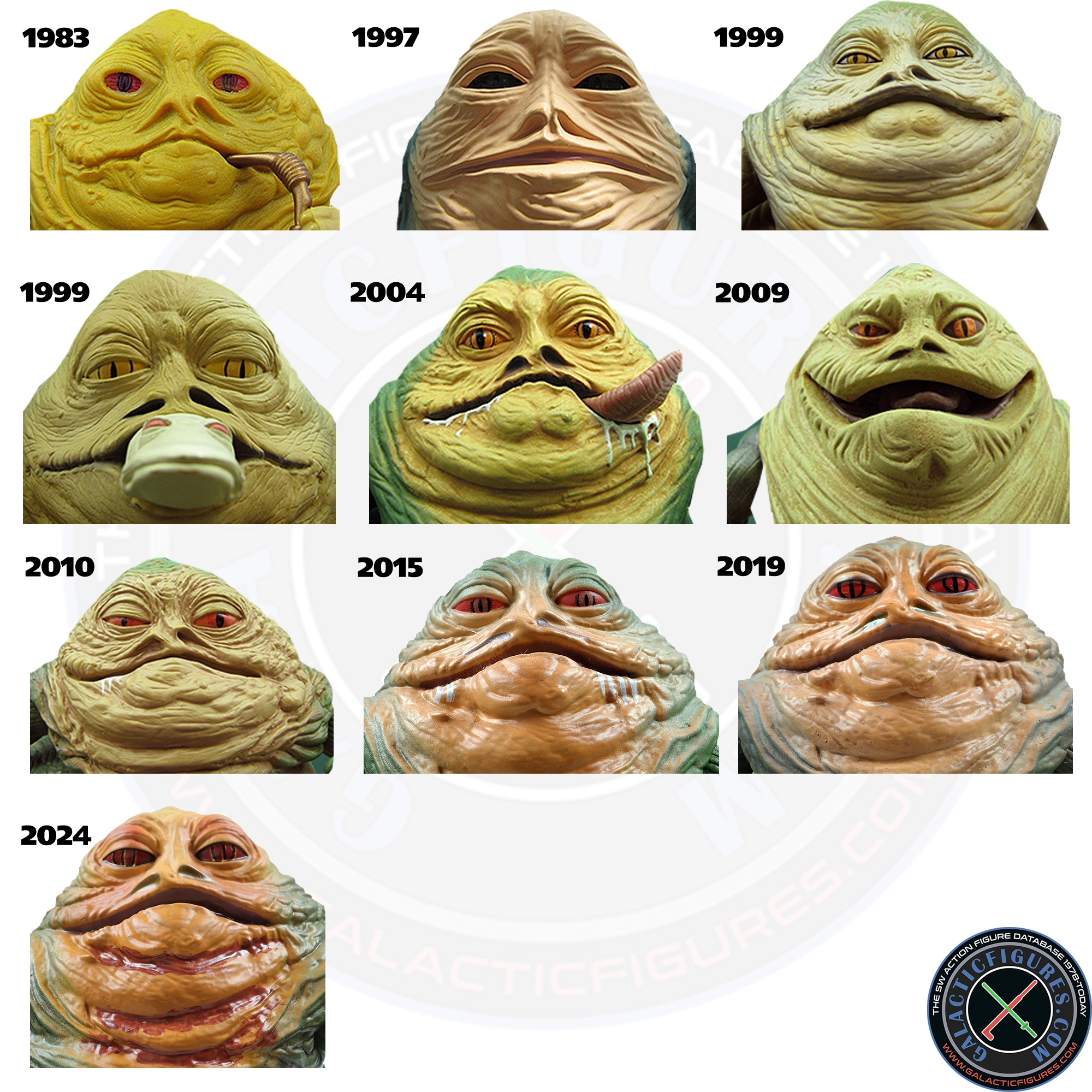 Jabba The Hutt Headsculpts