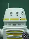 G8-R3 The Phantom Menace Discover The Force