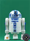 R2-D2, 3-Pack With Luke Skywalker And Grogu figure