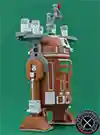 Astromech Droid Holiday 2024 Advent Calendar 7-Pack The Disney Collection