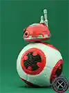 BB Unit Galaxy's Edge #7 out of 9 Star Tours/Droid Factory