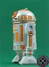 M5-K7, Droid Factory Mystery Crate 2024 figure