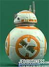 BB-8 The Force Awakens Set #1 The Force Awakens Collection
