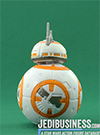 BB-8 5-Pack The Force Awakens Collection