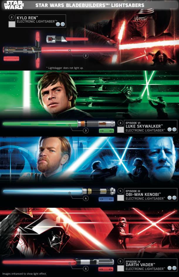 Star Wars The Force Awakens Leaked Hasbro Catalog Pictures
