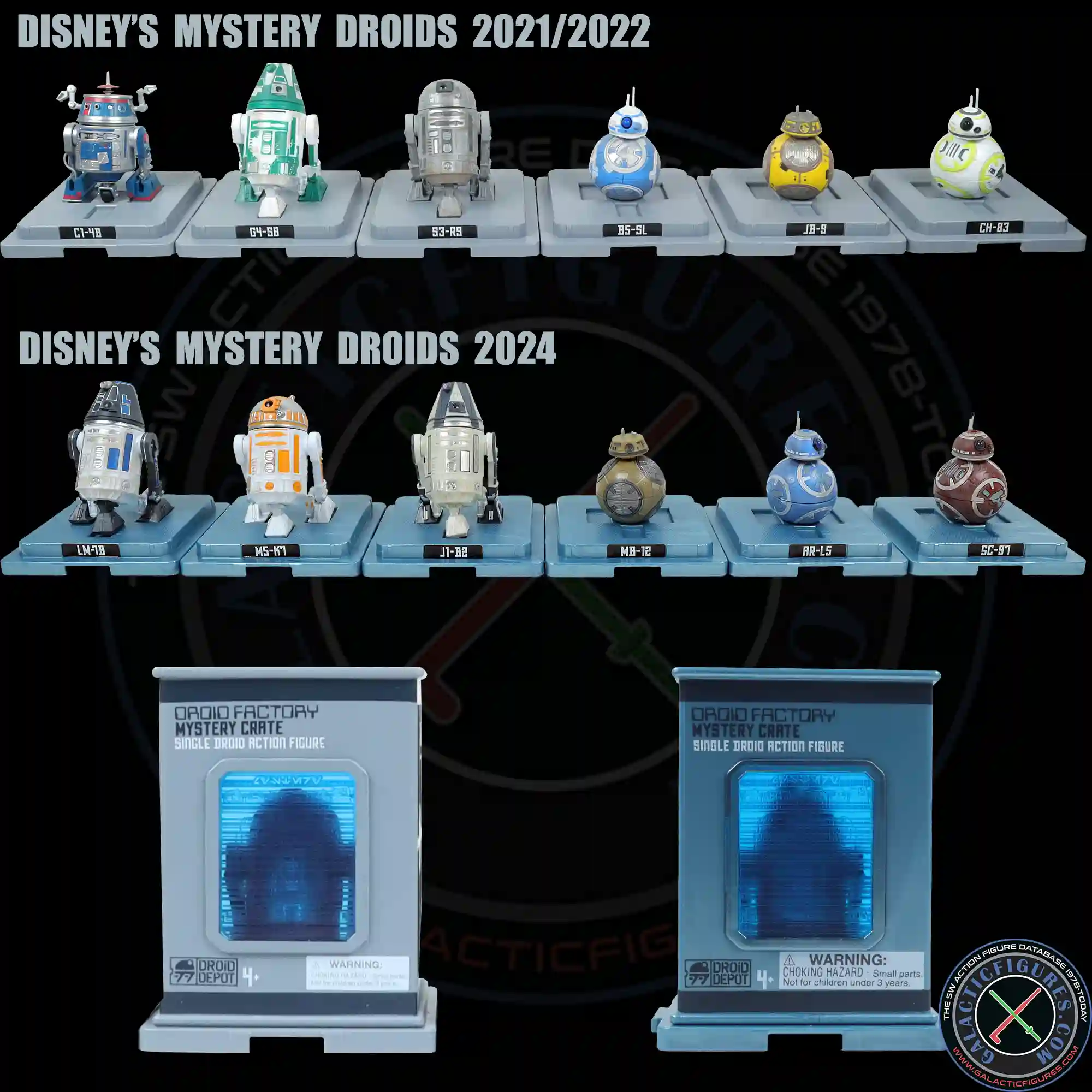 Series 2 - Mystery Droid Factory Droids Archived