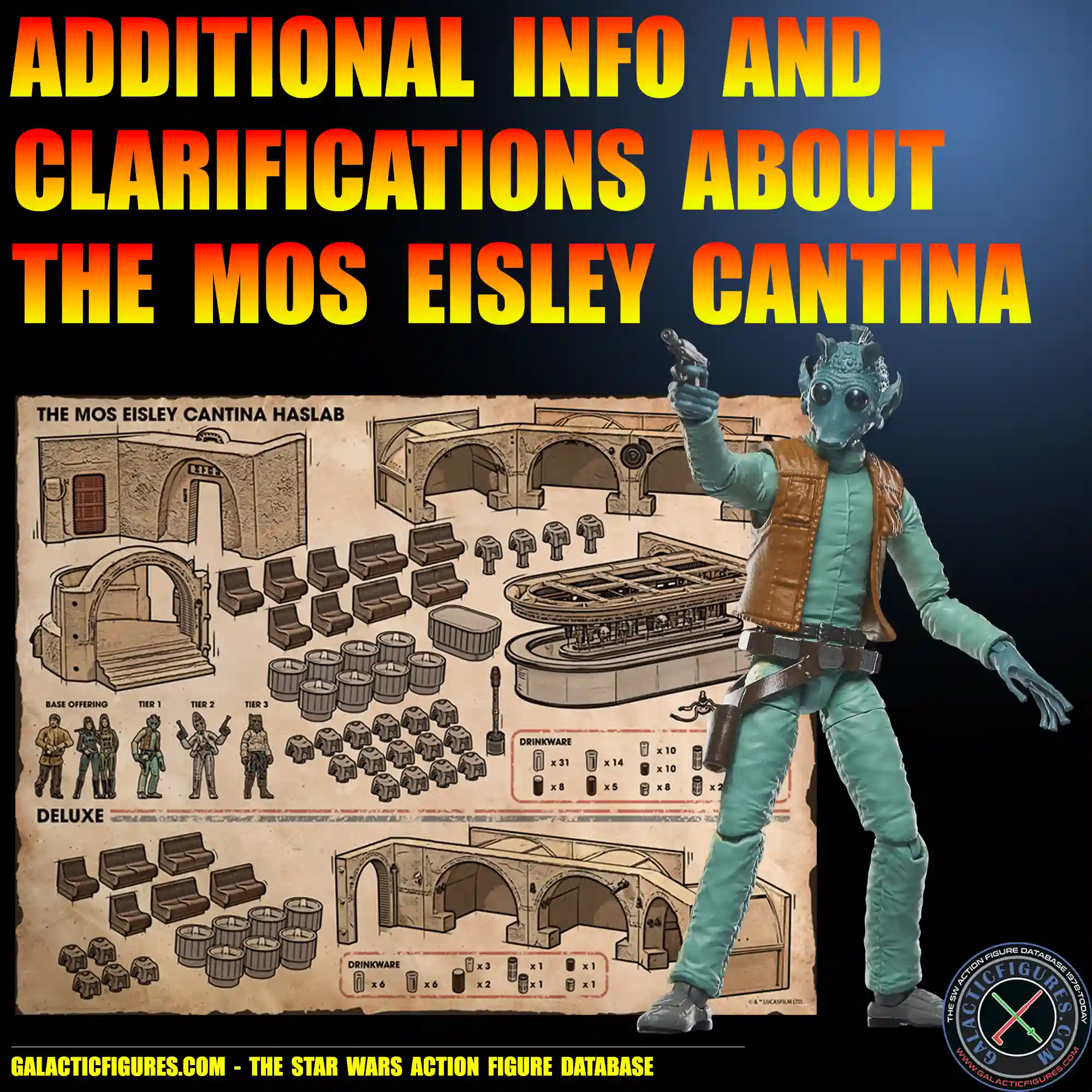 Mos Eisley Cantina - Additional Information And Clarifications