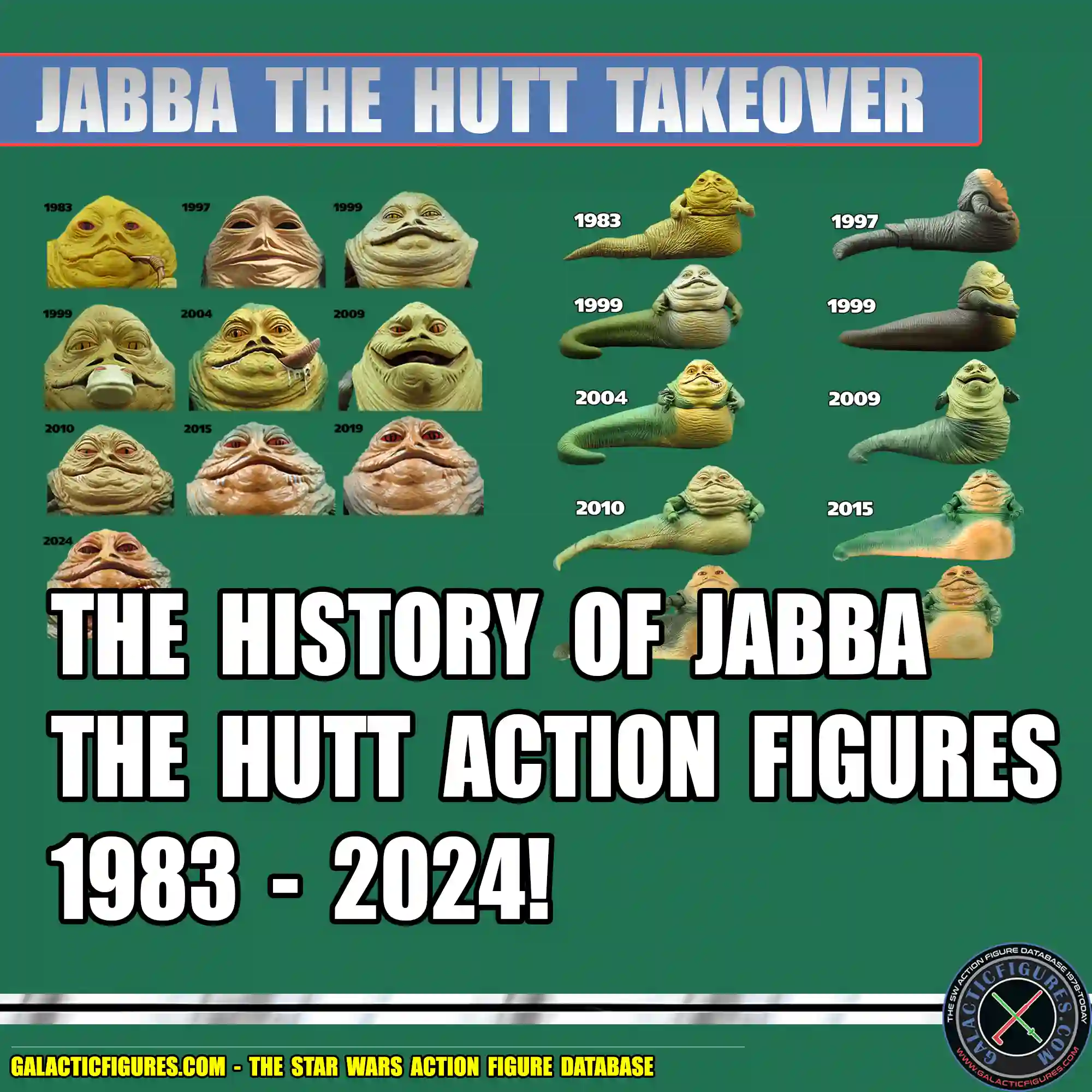 Jabba The Hutt Takeover! A Guide To Jabba The Hutt Action Figures For 3 3/4" Collectors!