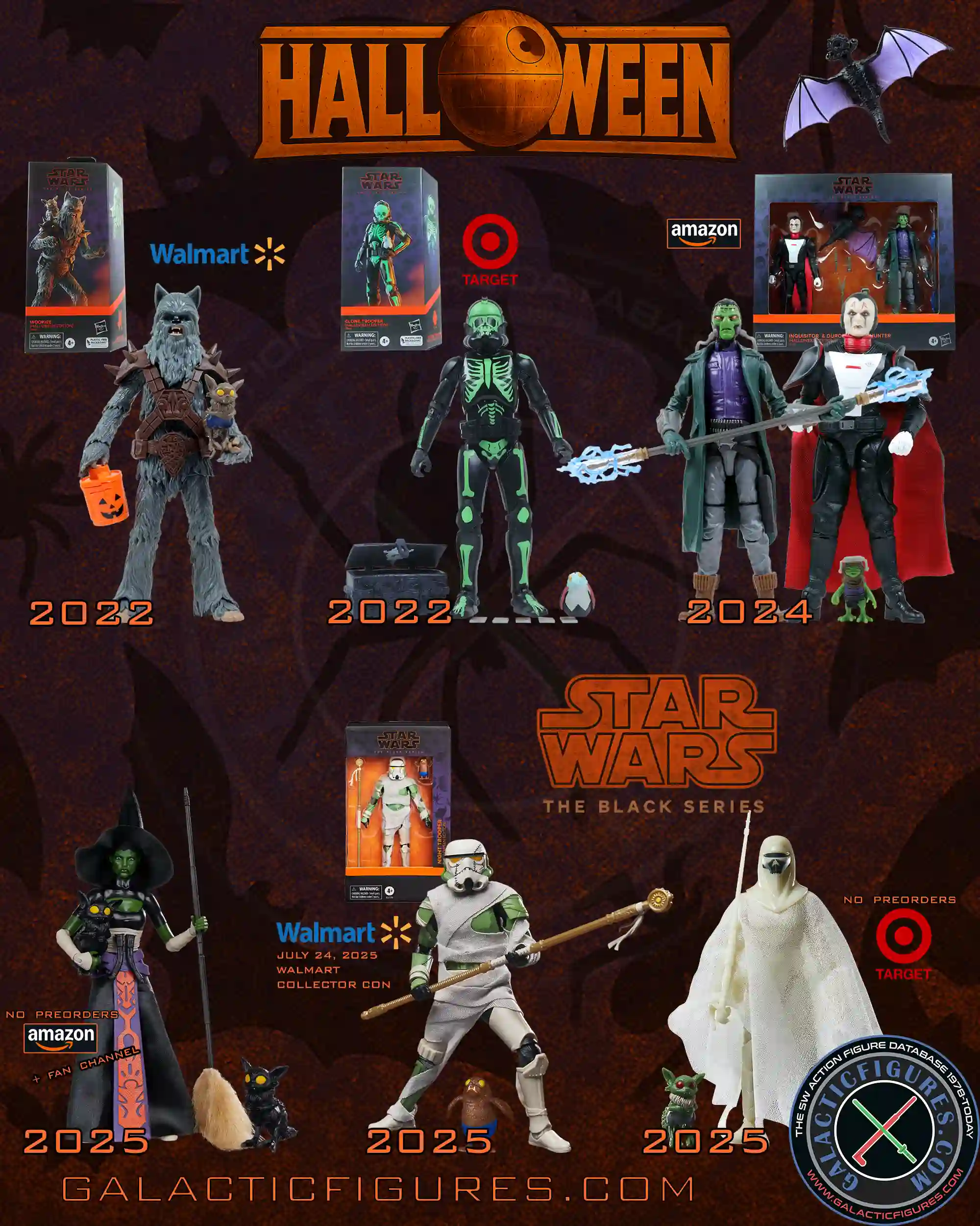 Black Series Halloween Figures Overview