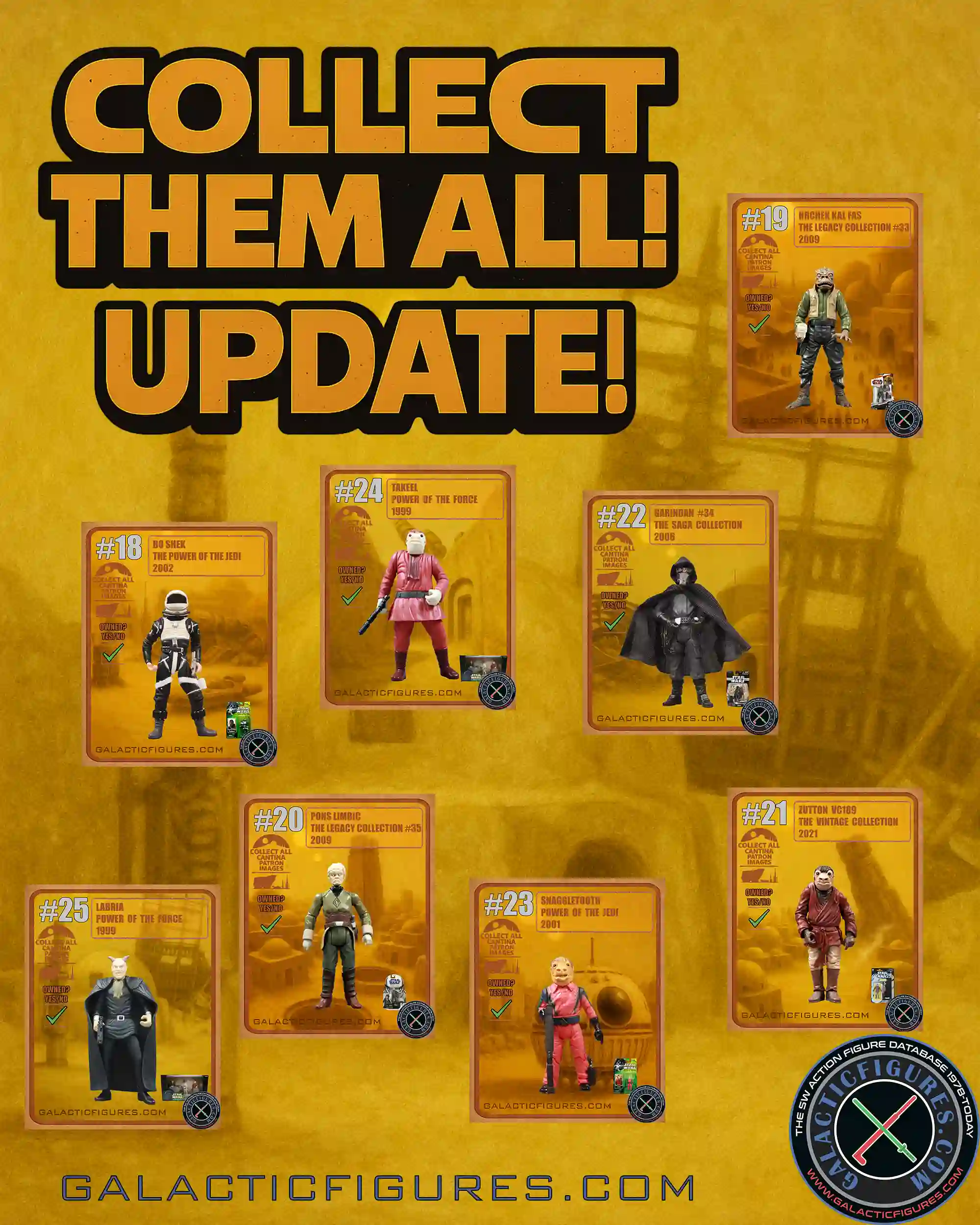 Cantina Patrons Trading Card Update!