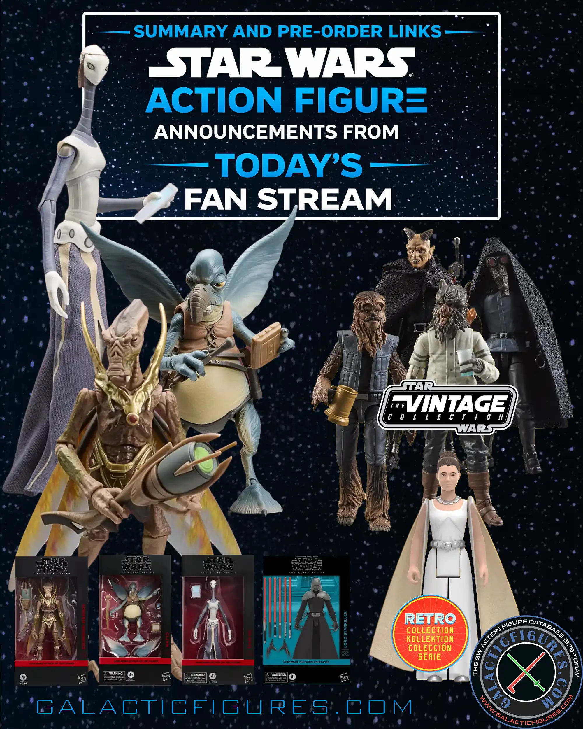 Hasbro Star Wars Livestream (Jan 2026) – Every Reveal & Pre-Order Link