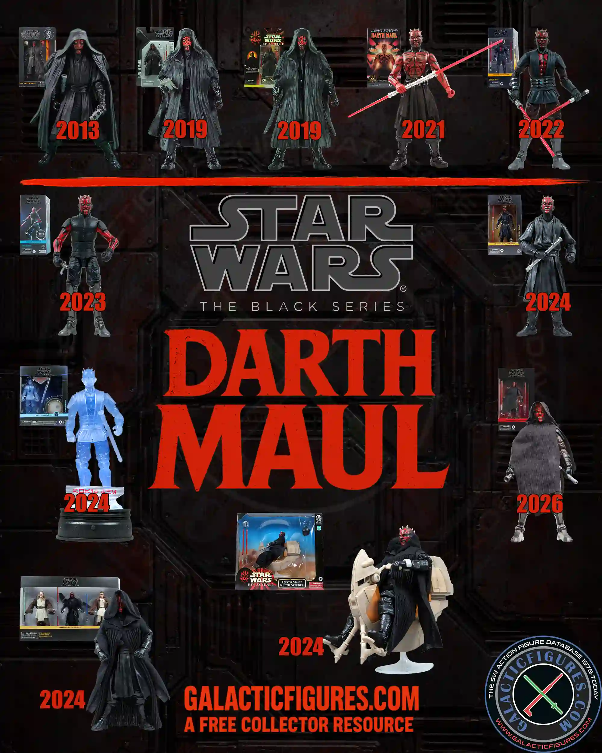 Black Series Darth Maul Overview