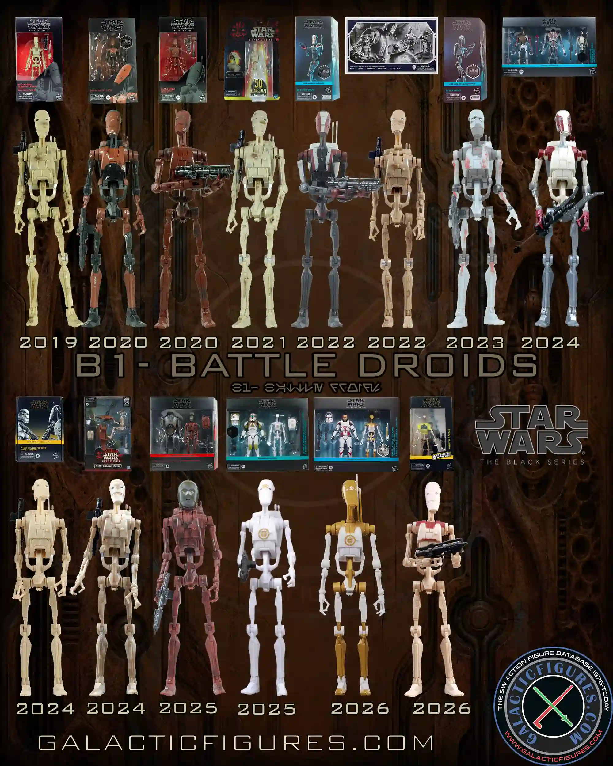 Black Series B-1 Battle Droid Overview For Your Phone