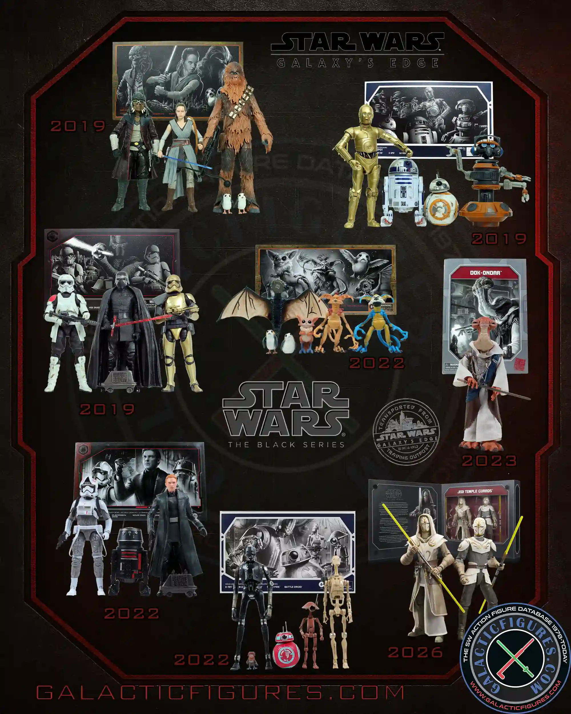 Galaxy's Edge Black Series Sets Overview