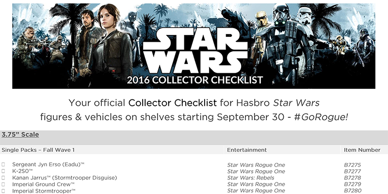 Official Hasbro Checklist- Version 1!